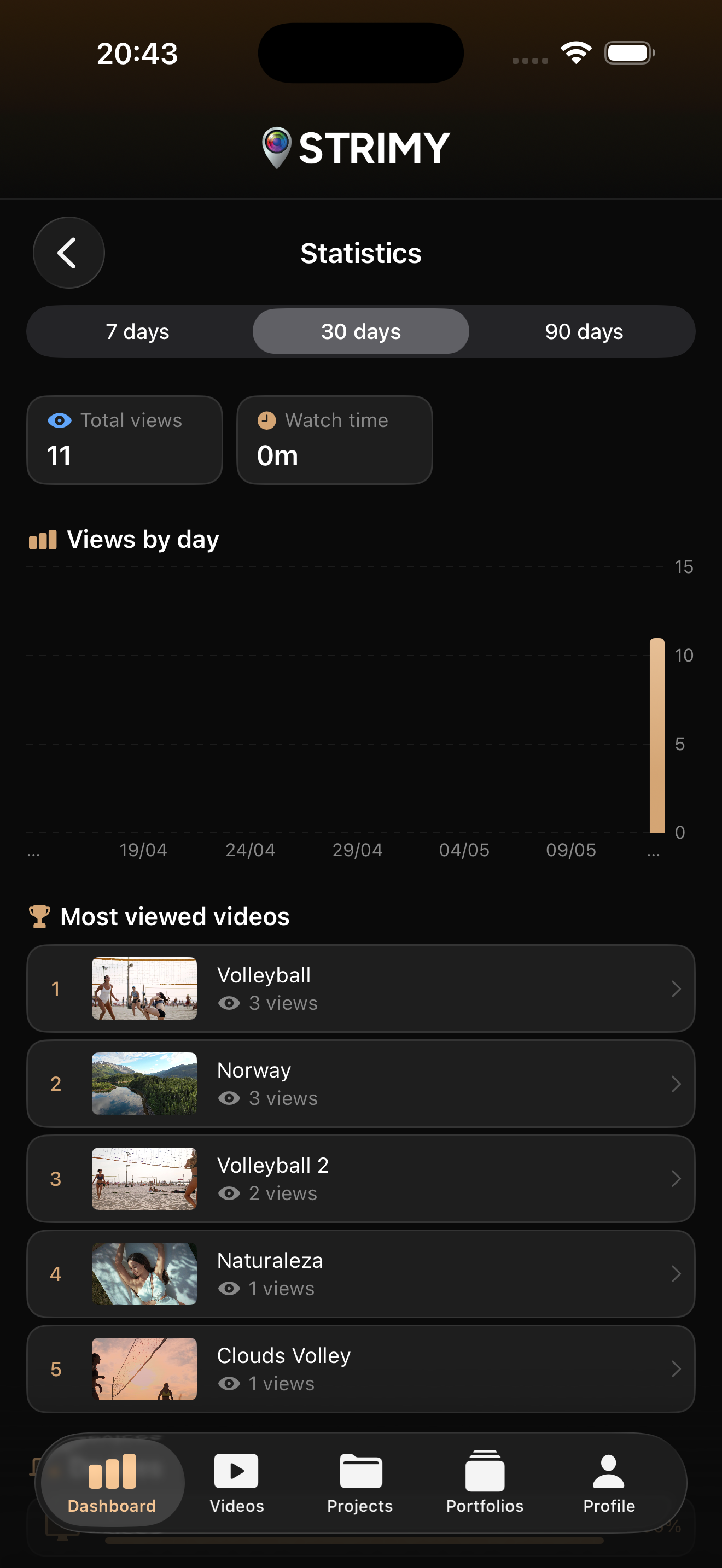 Video management in the STRIMY app