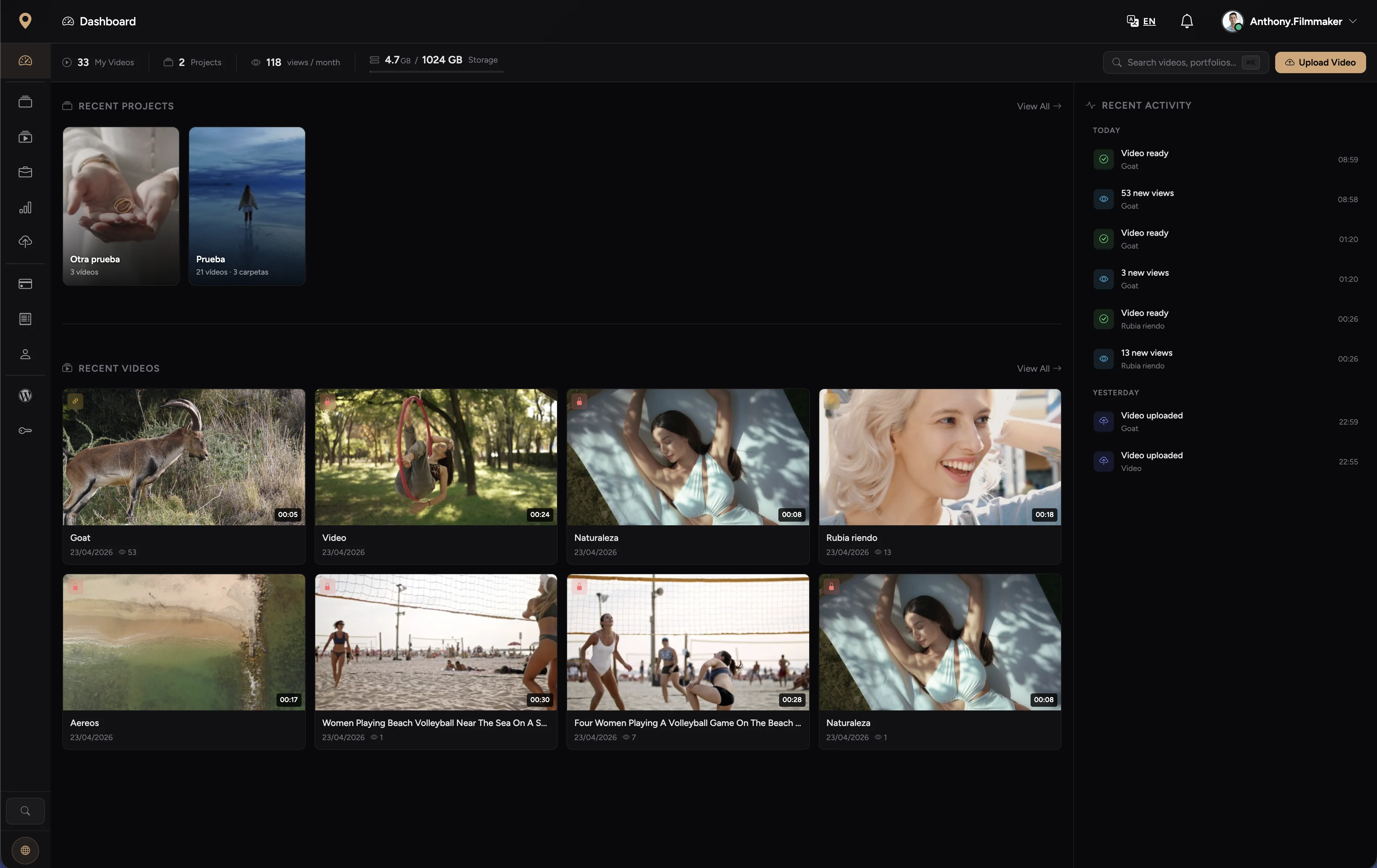 Dashboard v2 Screenshot